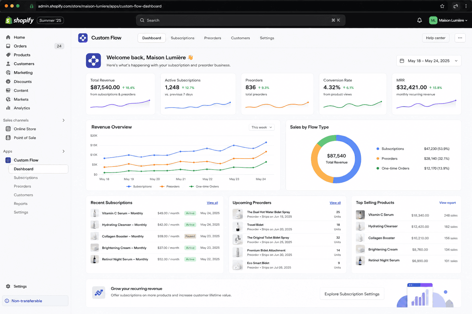 Shopify App Development