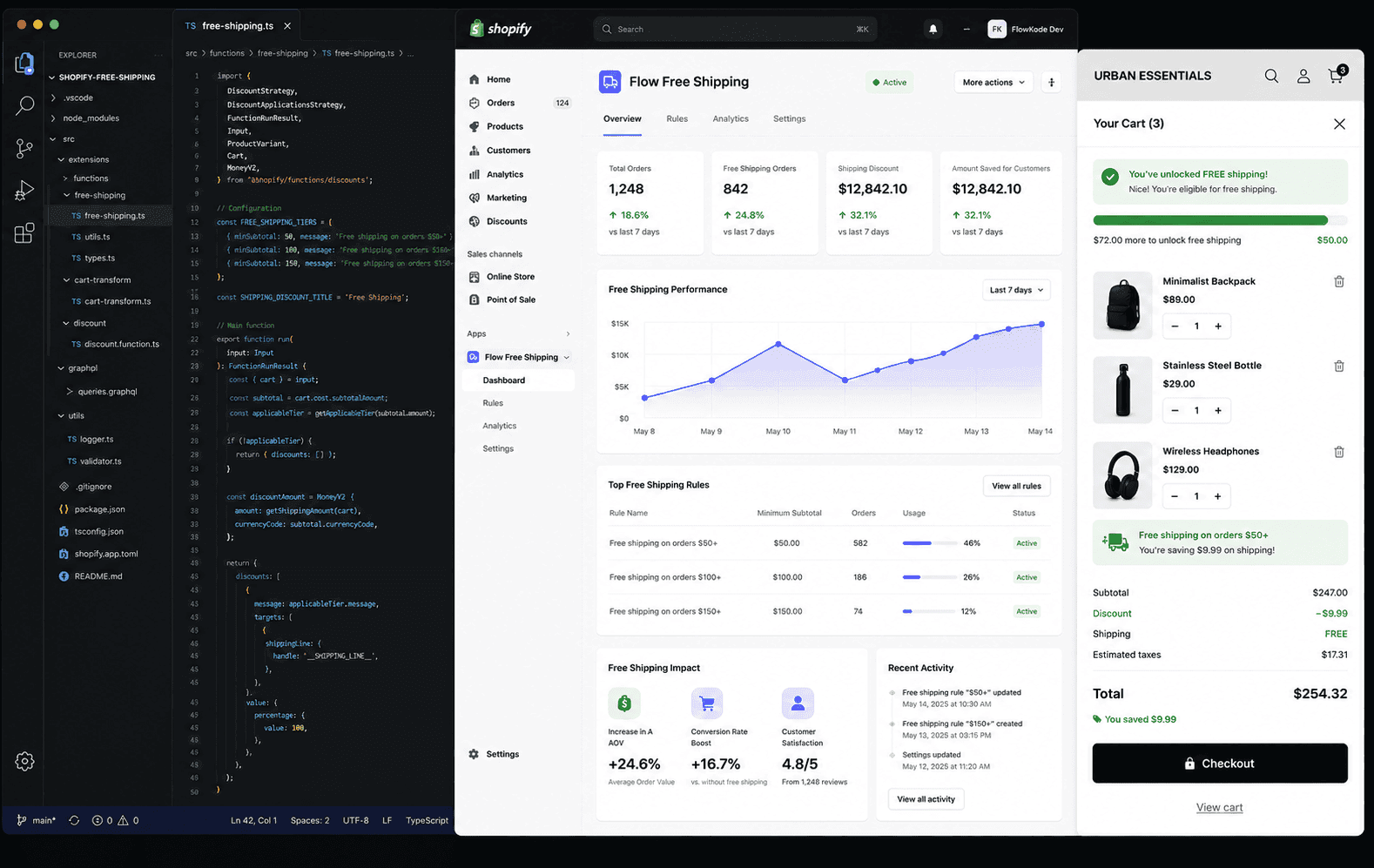 Shopify custom app connecting a store to ERP, CRM and 3PL systems through the Admin API