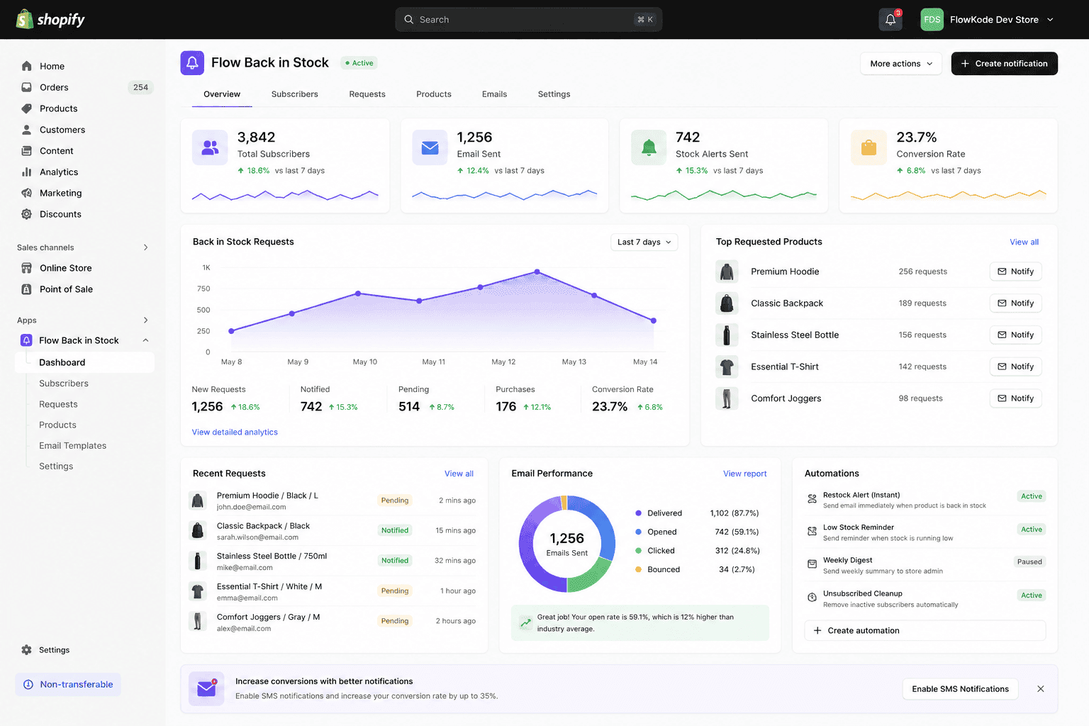 Shopify public app listed on the App Store with OAuth install flow and Billing API subscription