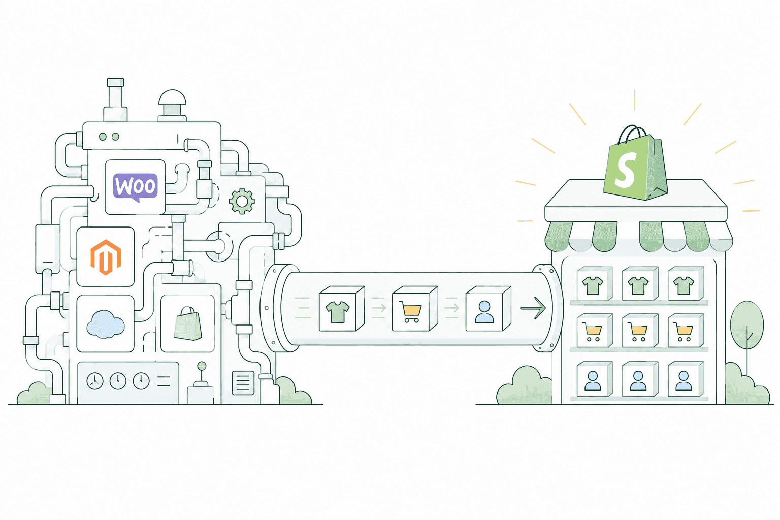 Custom-built ecommerce store being migrated to Shopify with data extracted from its own database and mapped to Shopify's model